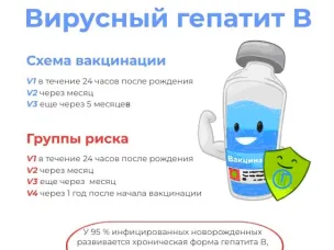 Могут ли дети заболеть гепатитом В?   